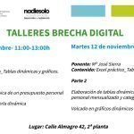 Talleres de Brecha Digital